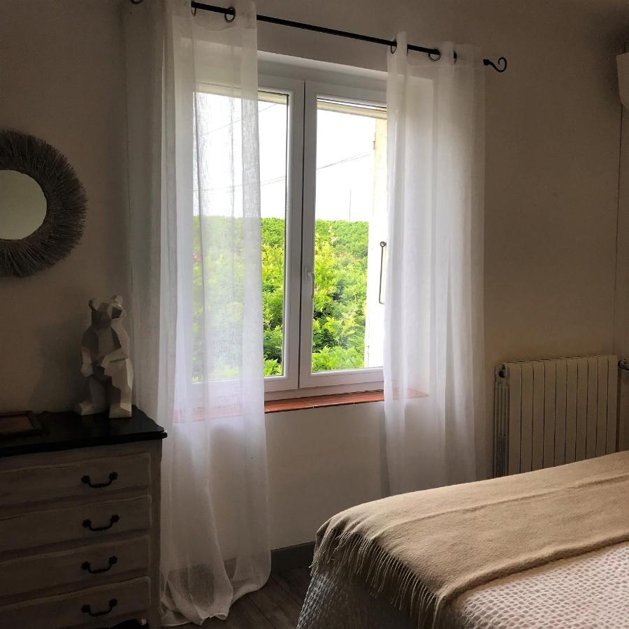 Chambres D'Hotes Et Gites Le Mas Mellou Orange  Zewnętrze zdjęcie